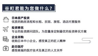 谷町君 以一站式服務App重塑日本房產投資，引領企業管理新范式